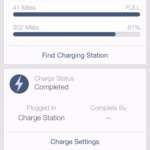 Offsetting Co2 Emissions: Low Emissions Vehicle Https://Www.brightonhoney.com/Offsetting-Unavoidable-Co2-Emissions-Low-Emissions-Vehicle/ mycheverolet app vehicle status https://www.brightonhoney.com