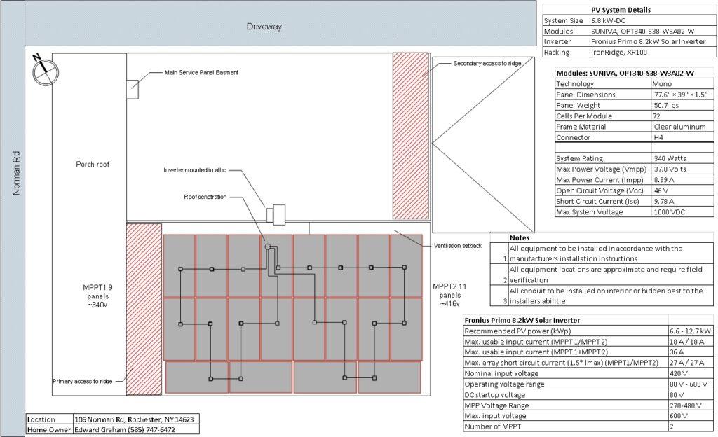 Roof Solar Layout Full roof solar layout full brightonhoney.com